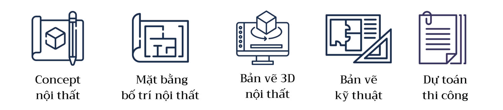 Chi tiết dịch vụ thiết kế nội thất tại LU Design