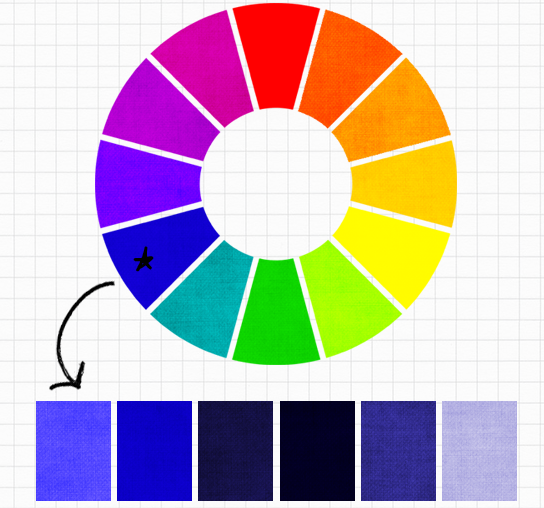 Hướng dẫn chọn màu đơn sắc | Nguồn ảnh: Internet.