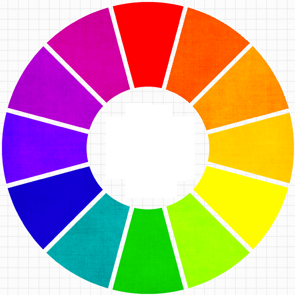 Công ty thiết kế thi công nội thất - LU Design chia sẻ cách sử dụng bánh xe màu sắc - Nguồn ảnh: Internet.